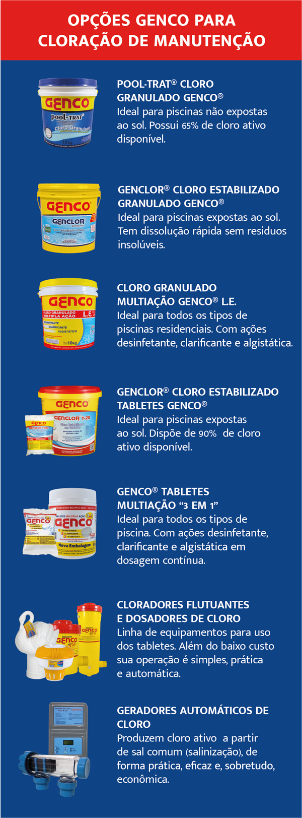 produtos genco